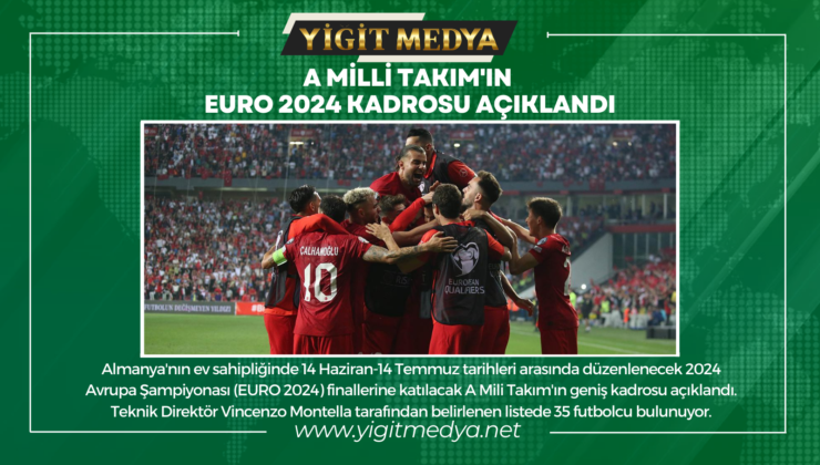 A MİLLİ TAKIM’IN EURO 2024 KADROSU AÇIKLANDI