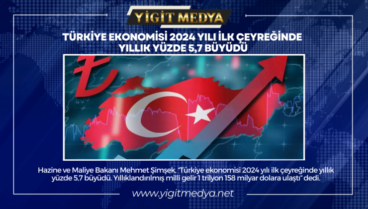 TÜRKİYE EKONOMİSİ 2024 YILI İLK ÇEYREĞİNDE YILLIK YÜZDE 5,7 BÜYÜDÜ