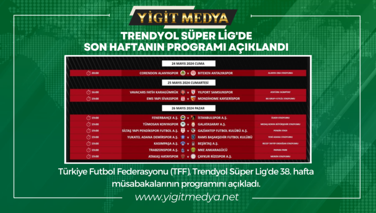 TRENDYOL SÜPER LİG’DE SON HAFTANIN PROGRAMI AÇIKLANDI