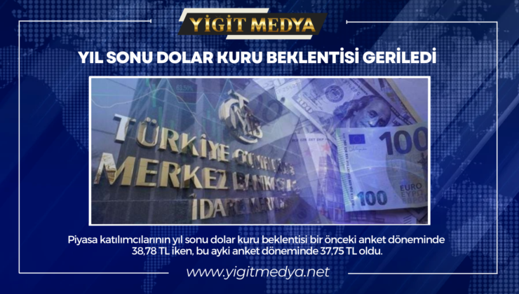 YIL SONU DOLAR KURU BEKLENTİSİ GERİLEDİ