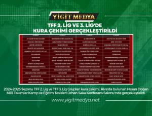 TFF 2.LİG VE 3.LİG’DE KURA ÇEKİMİ GERÇEKLEŞTİRİLDİ