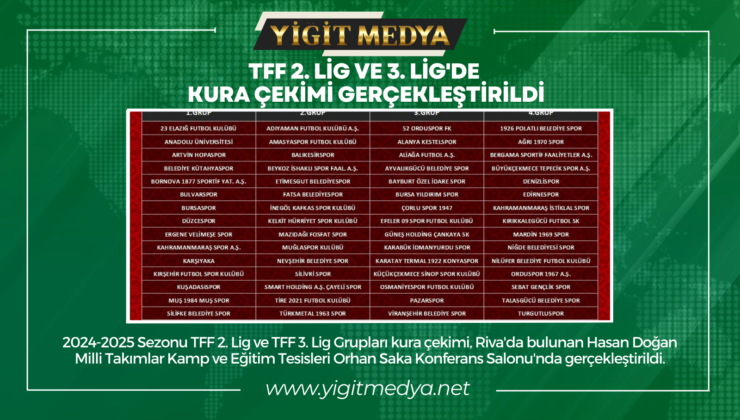 TFF 2.LİG VE 3.LİG’DE KURA ÇEKİMİ GERÇEKLEŞTİRİLDİ