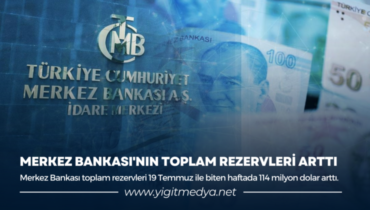 MERKEZ BANKASI’NIN TOPLAM REZERVLERİ ARTTI