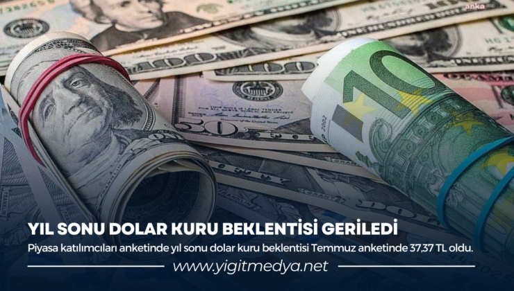 YIL SONU DOLAR KURU BEKLENTİSİ GERİLEDİ