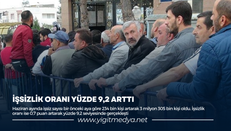 İŞSİZLİK ORANI YÜZDE 9,2 ARTTI