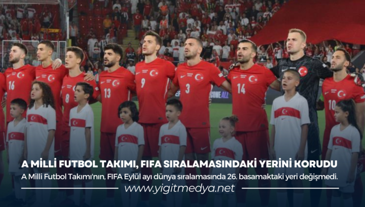 A MİLLİ FUTBOL TAKIMI, FİFA SIRALAMASINDAKİ YERİNİ KORUDU