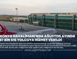 KONYA HAVALİMANI’NDA AĞUSTOS AYINDA 87 BİN 515 YOLCUYA HİZMET VERİLDİ