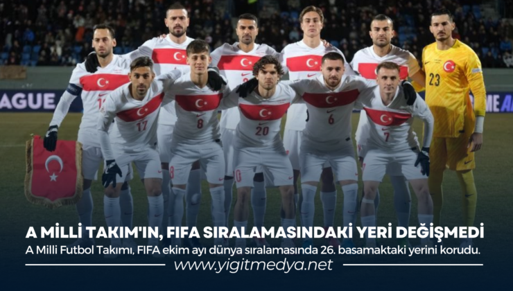 A MİLLİ TAKIM’IN, FIFA SIRALAMASINDAKİ YERİ DEĞİŞMEDİ