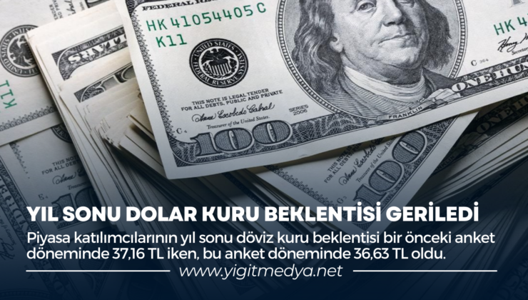 YIL SONU DOLAR KURU BEKLENTİSİ GERİLEDİ