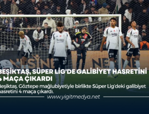 BEŞİKTAŞ, SÜPER LİG’DE GALİBİYET HASRETİNİ 4 MAÇA ÇIKARDI