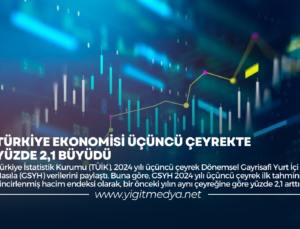 TÜRKİYE EKONOMİSİ ÜÇÜNCÜ ÇEYREKTE YÜZDE 2,1 BÜYÜDÜ