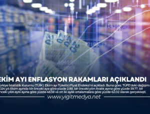 EKİM AYI ENFLASYON RAKAMLARI AÇIKLANDI