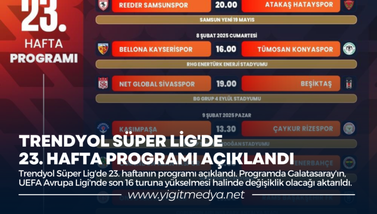 TRENDYOL SÜPER LİG’DE 23. HAFTA PROGRAMI AÇIKLANDI