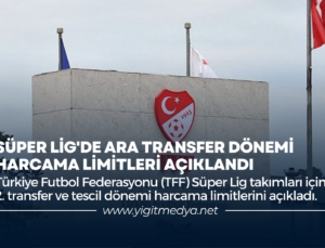 SÜPER LİG’DE ARA TRANSFER DÖNEMİ HARCAMA LİMİTLERİ AÇIKLANDI