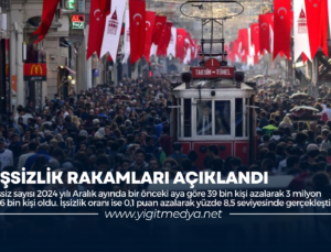 İŞSİZLİK RAKAMLARI AÇIKLANDI