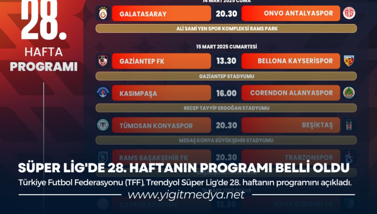 SÜPER LİG’DE 28. HAFTANIN PROGRAMI BELLİ OLDU